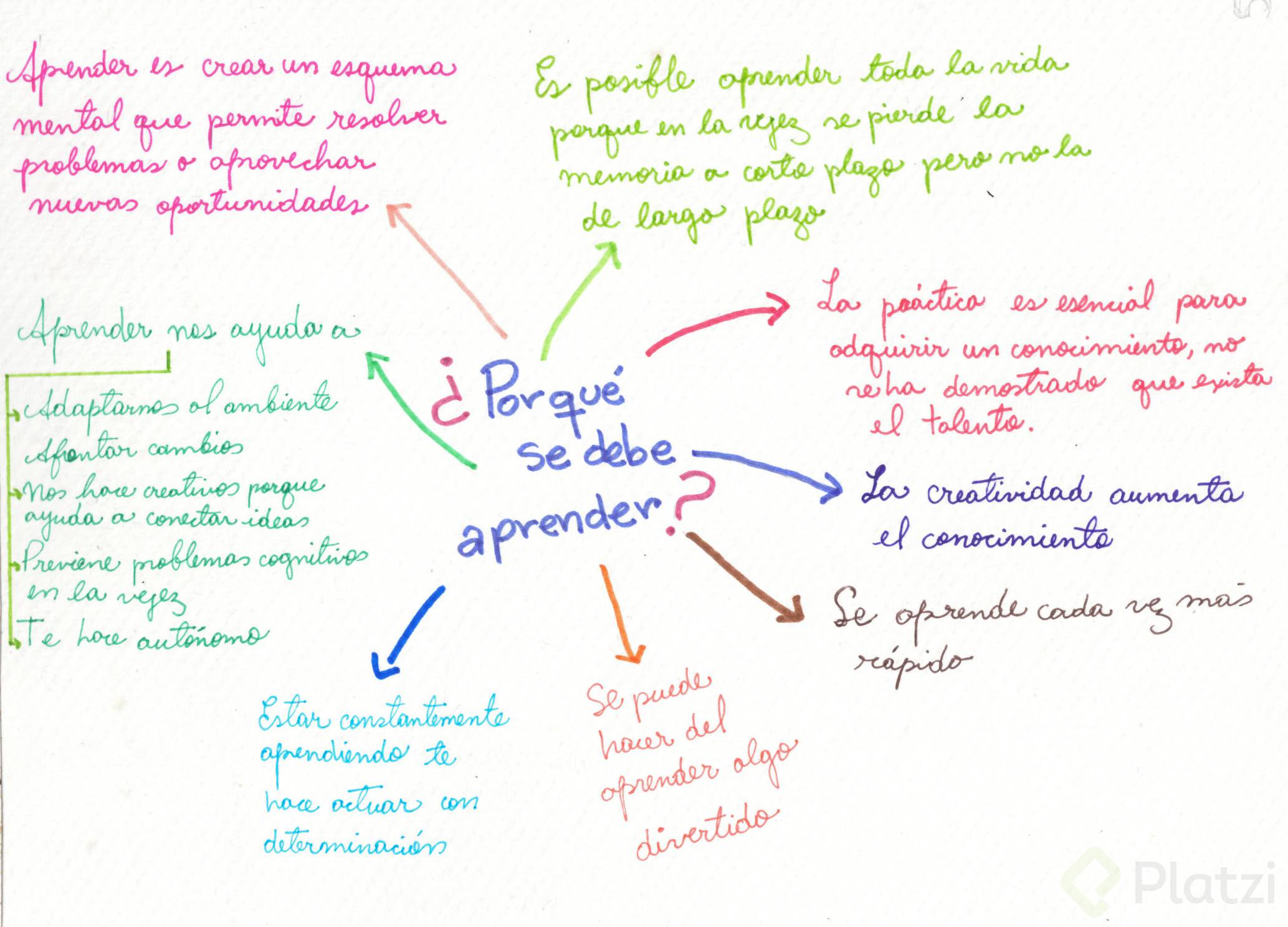 aprender .png