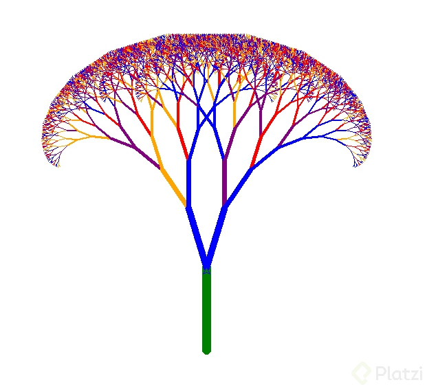 arbol.PNG