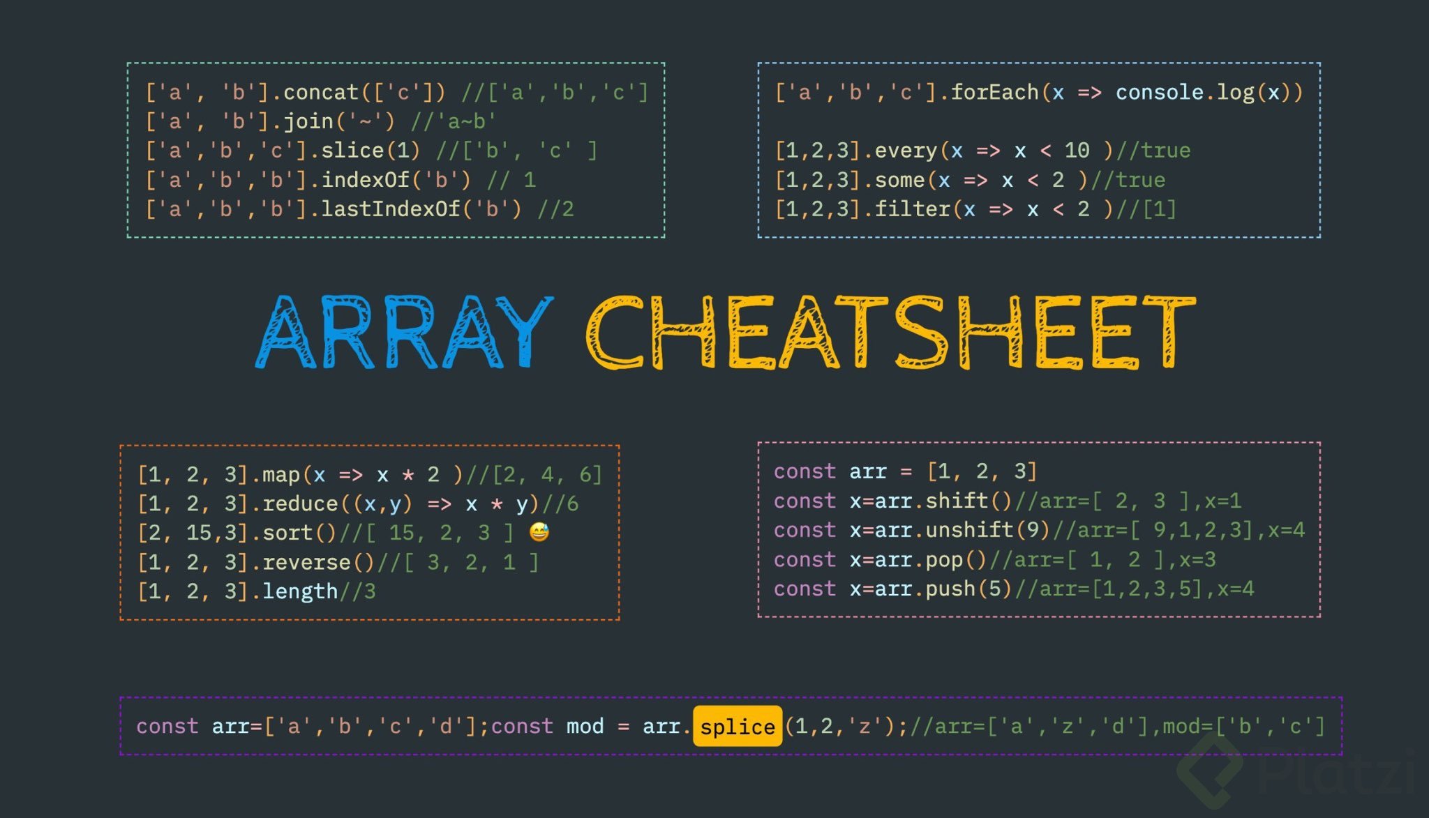 array cheatsheet.jpg