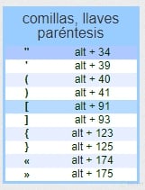 ascii.PNG