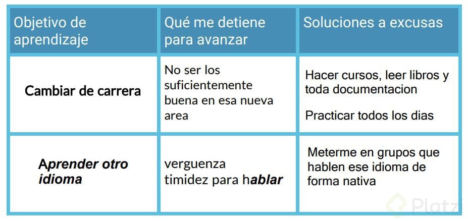 autoevaluacion2.JPG