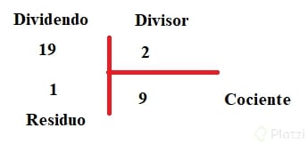 ayuda_division1.PNG