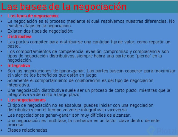 Los tipos de negociación - Platzi