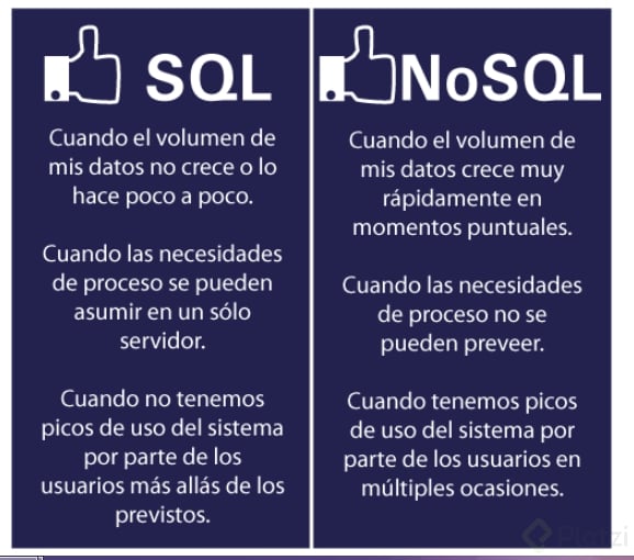 bd SQL o NOSQL.png