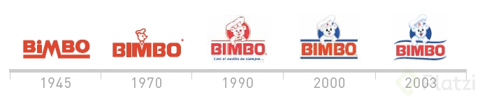 bimbo-carlos-dieter.png