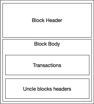 bloque-eth.png