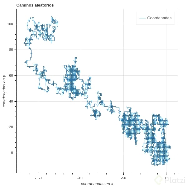 bokeh_plot (1).png