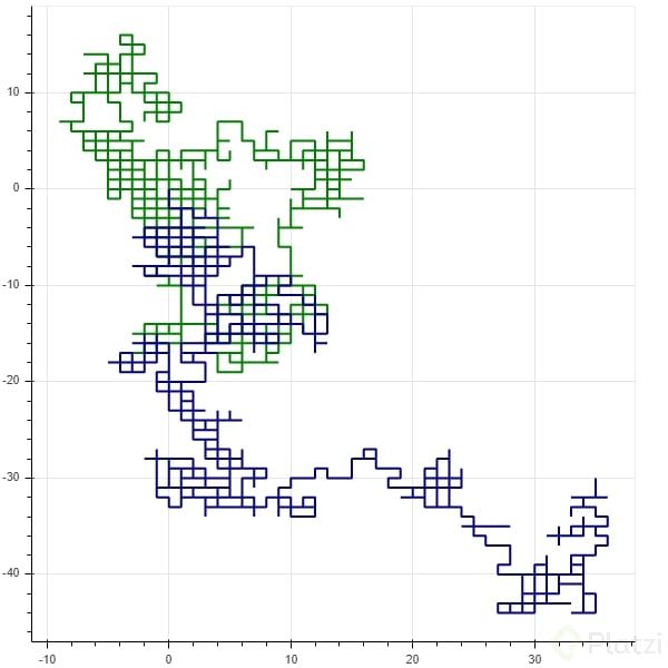 bokeh_plot (3).png
