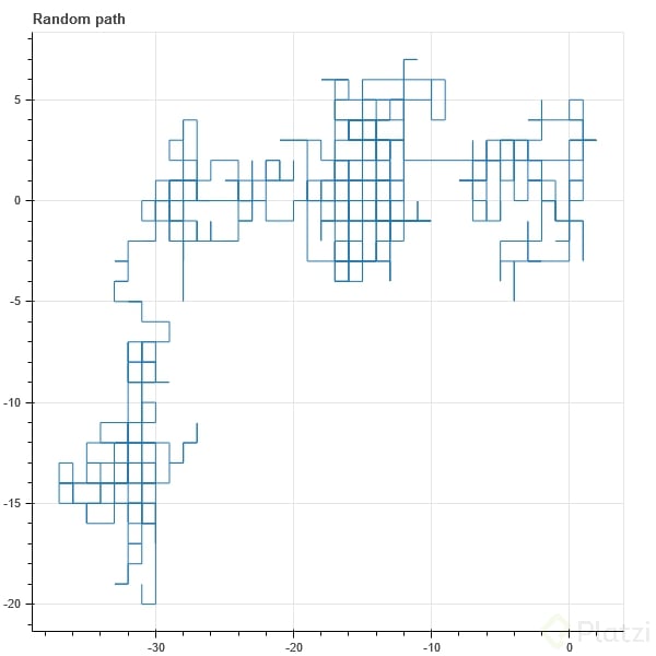 bokeh_plot.png