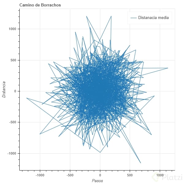 bokeh_plot.png