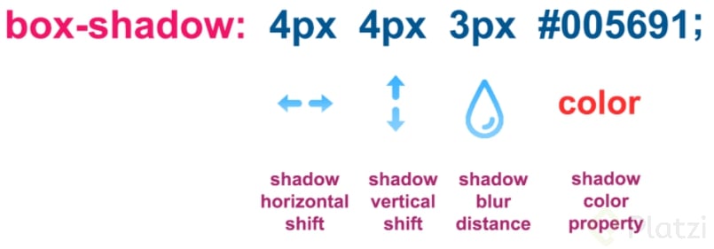 box-shadow.PNG