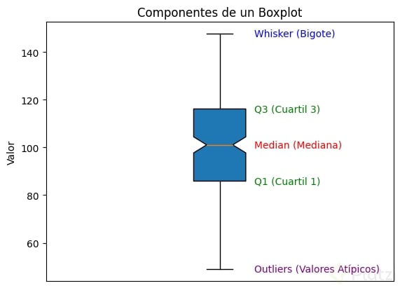 boxplot.png