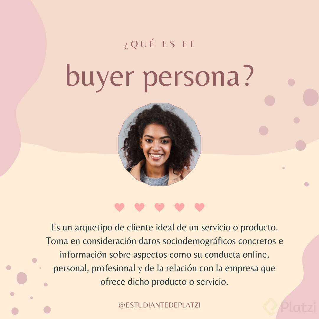 buyer persona.png
