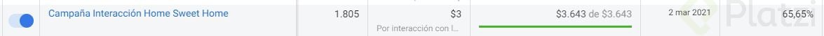 campaña interaciion tasa de resultados.JPG