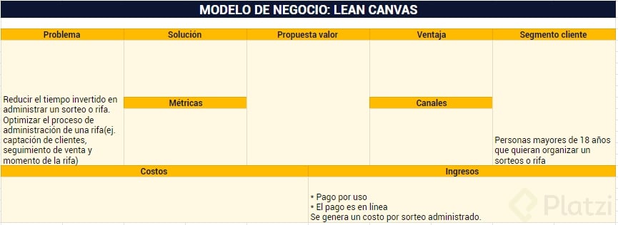 canvas problema ingreso y segmento.png