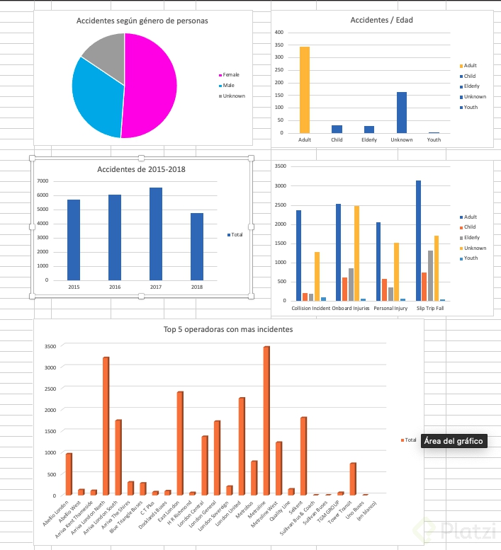 captura dashboard.png