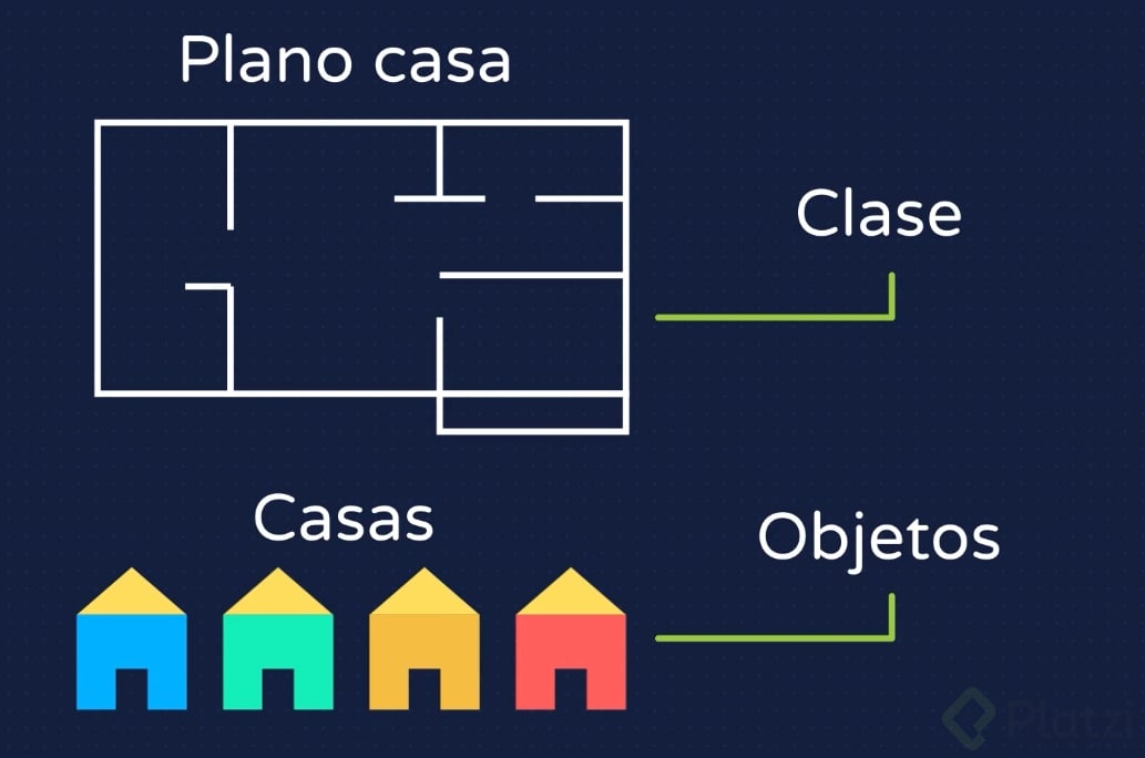 clases-objetos.PNG