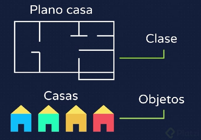 clases_objetos.png