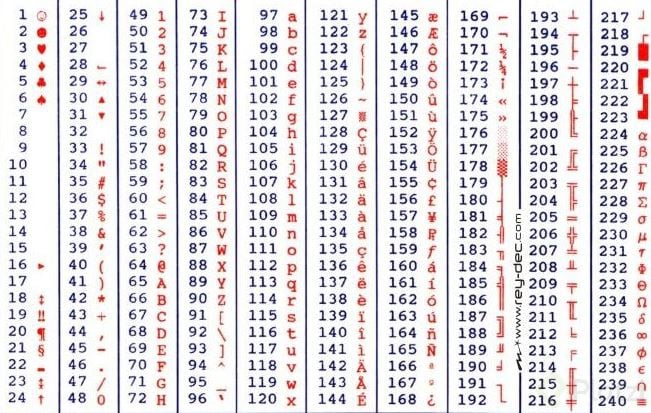 codigo-ascii.jpg