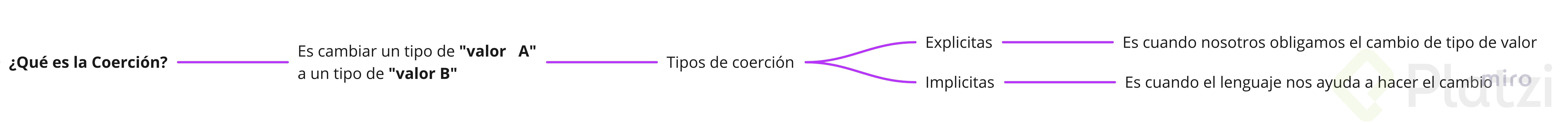 coersion.jpg