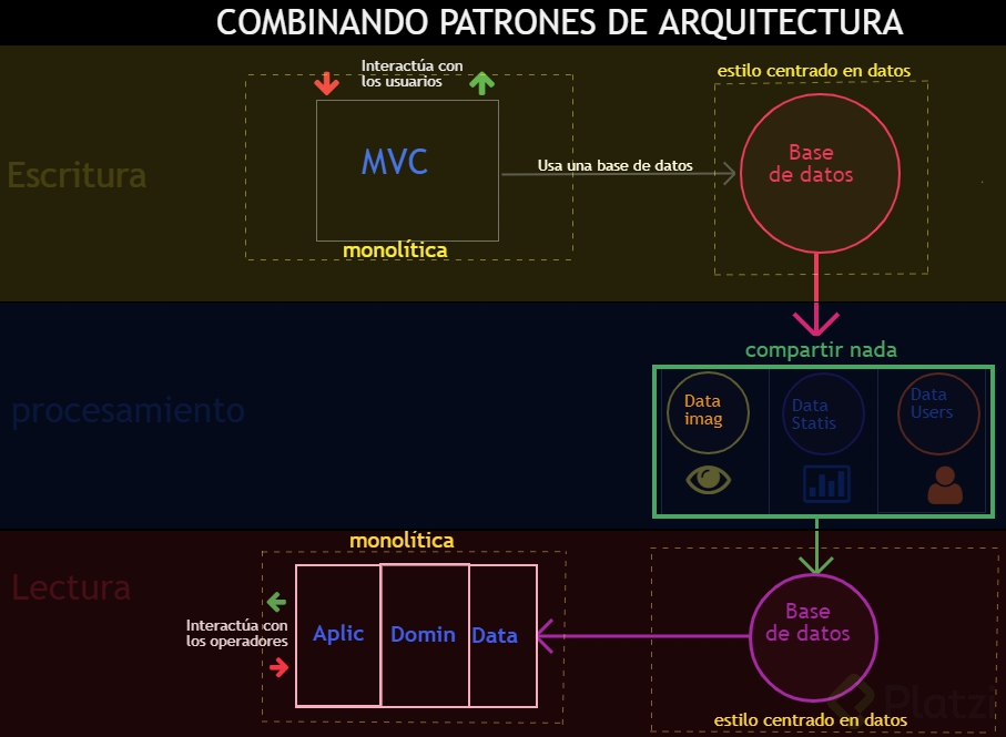 combinando patrones.png