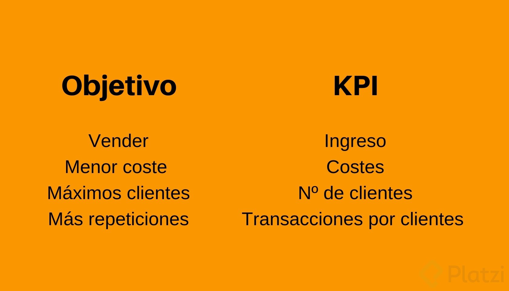 como-medir-el-marketing-digital-kpis.jpg