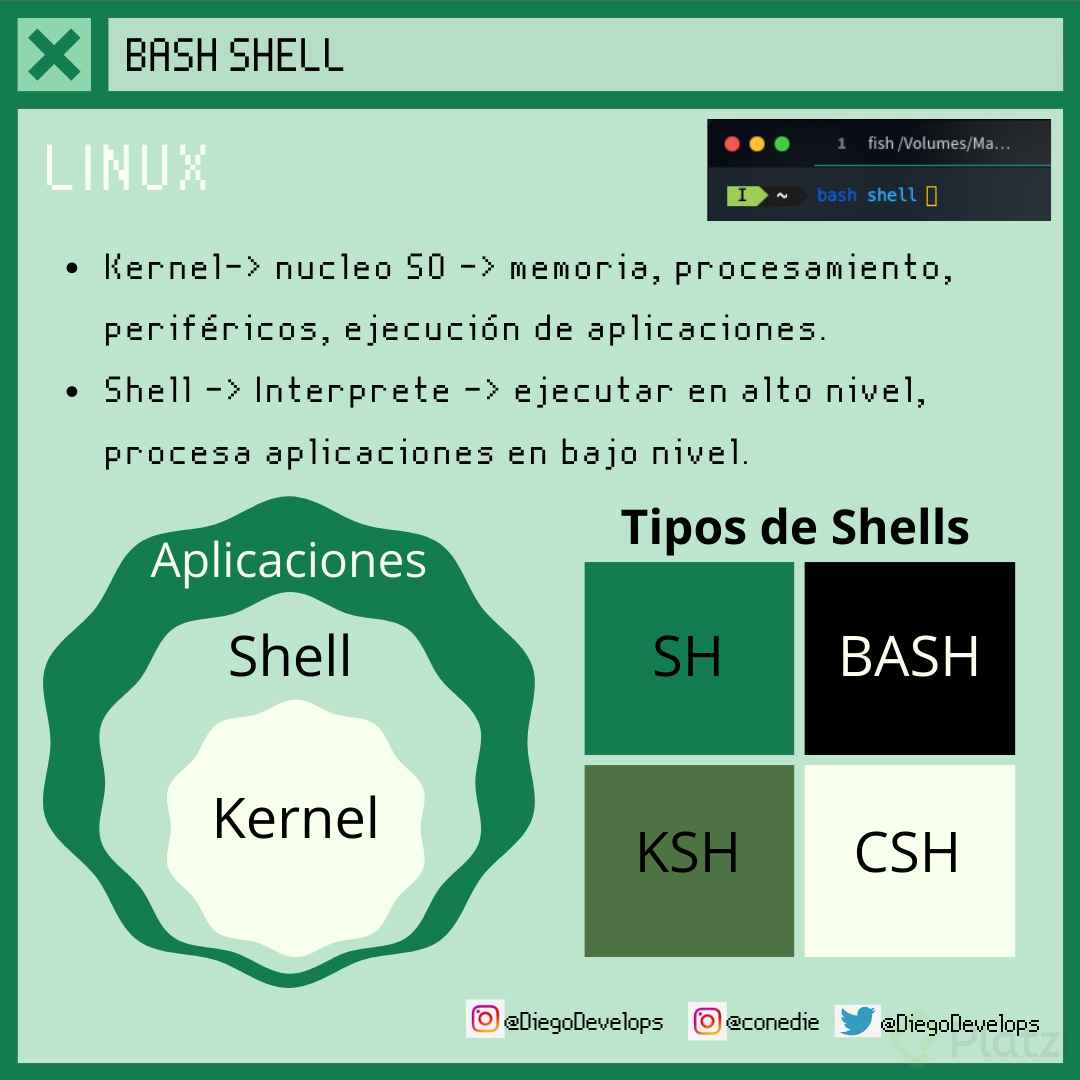 componentes linux.png