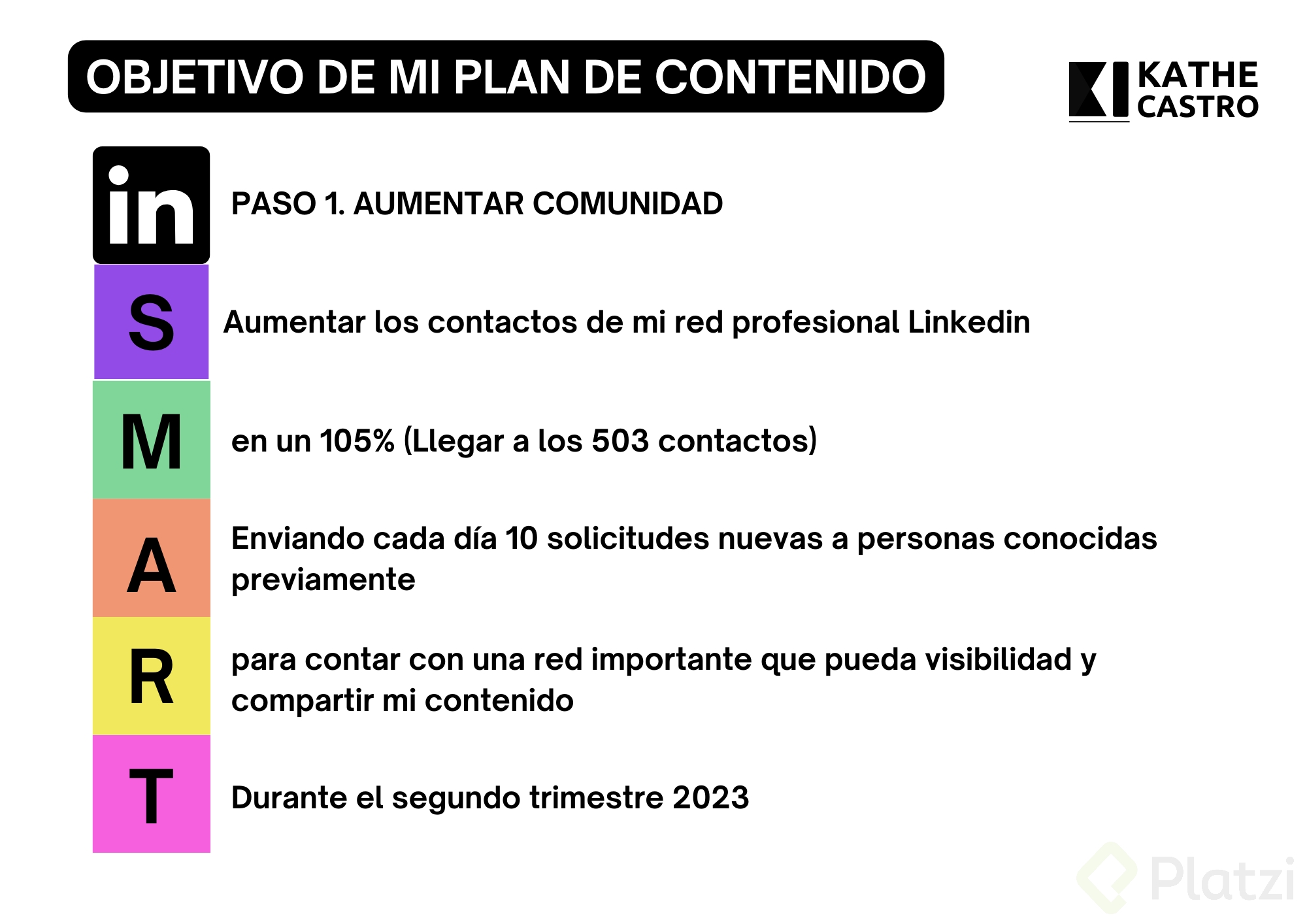 contenido linkedin Kathe castro.png
