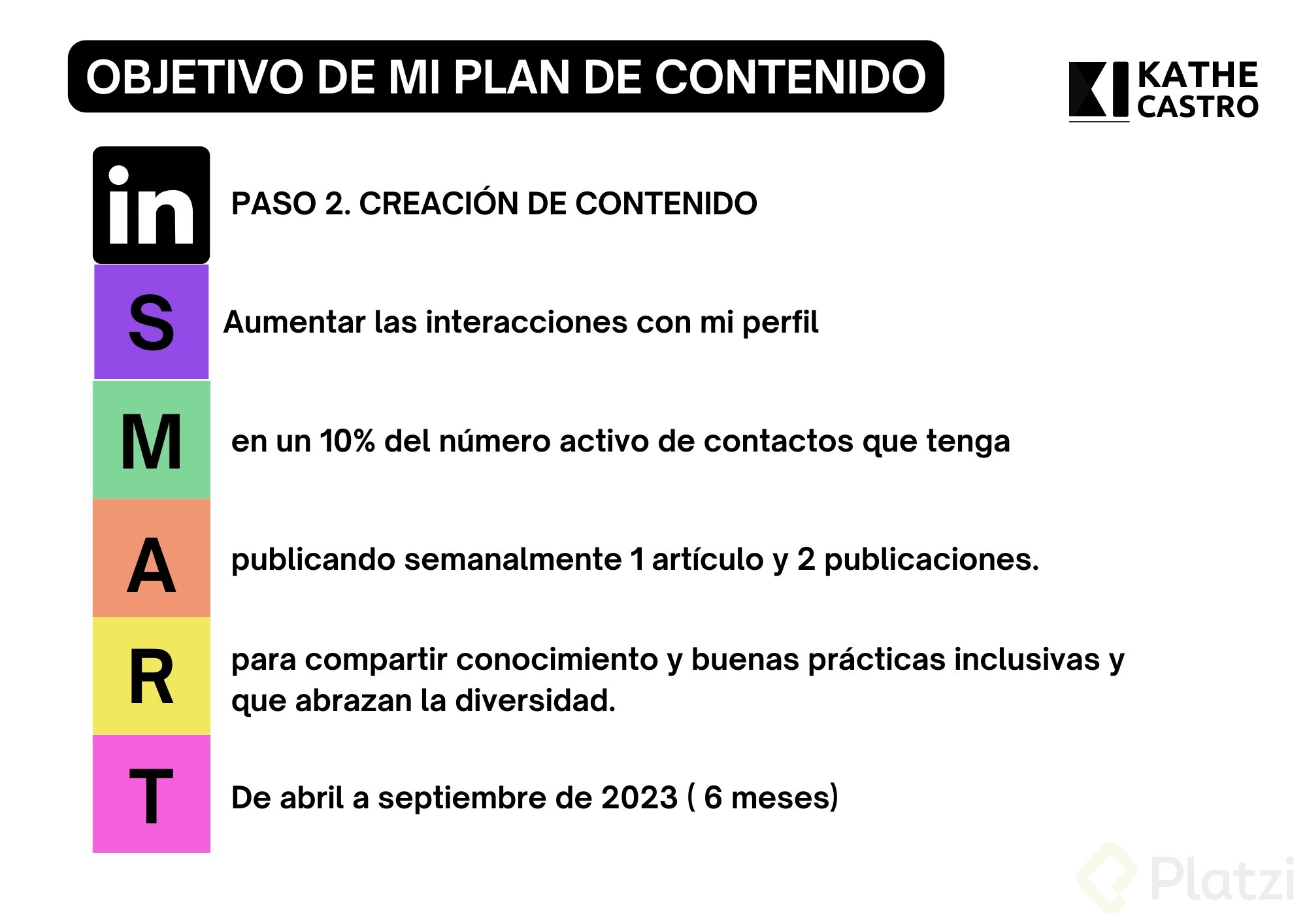 contenido linkedin kathe castro p2.png