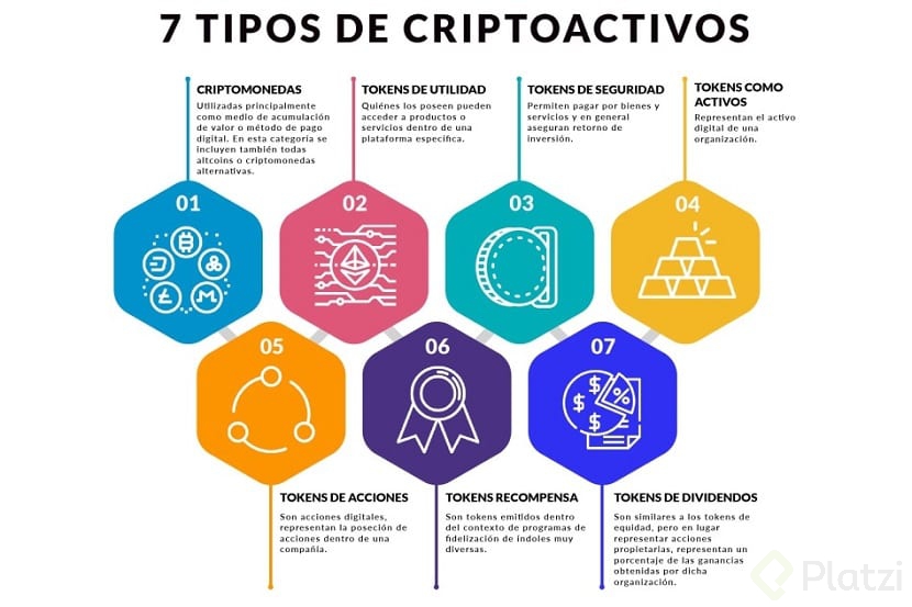 criptoactivo-criptomoneda-imagen-conclusion-blog-desdelinux.jpg