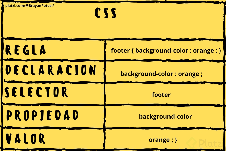 css.png
