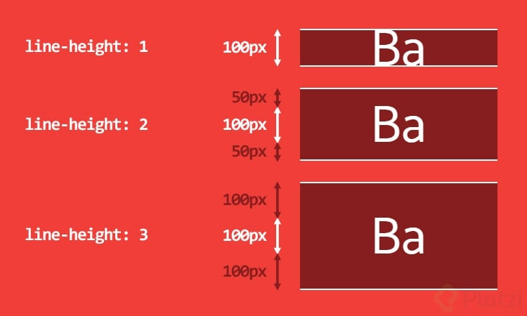 css-metrics-results-line-height.png