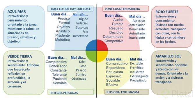 cuadro colores.jpg