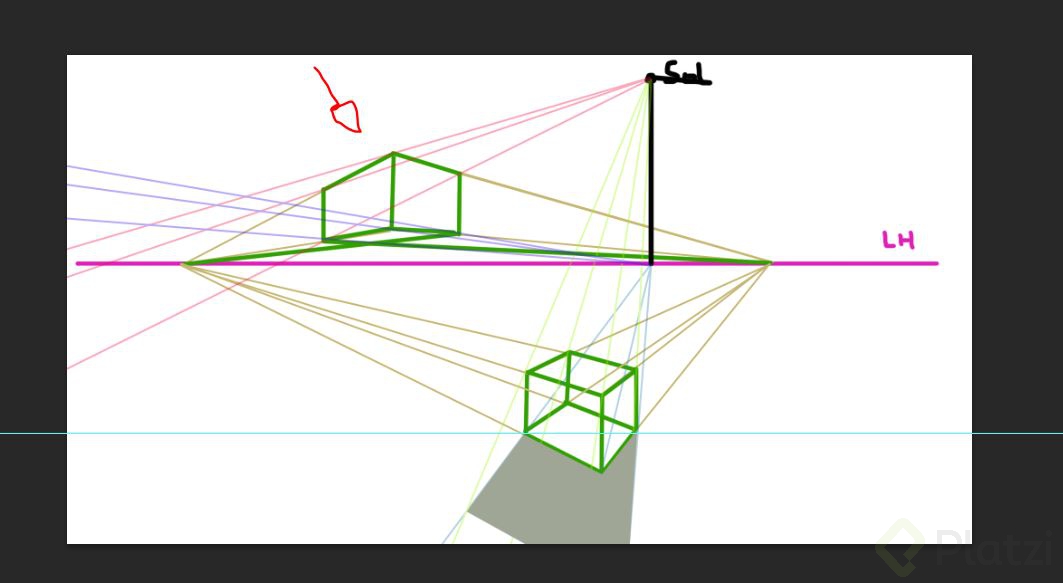 cual es la sombra.JPG