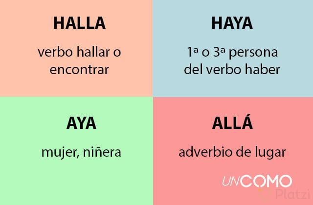 cual_es_la_diferencia_entre_halla_haya_aya_y_alla_19292_orig.jpg