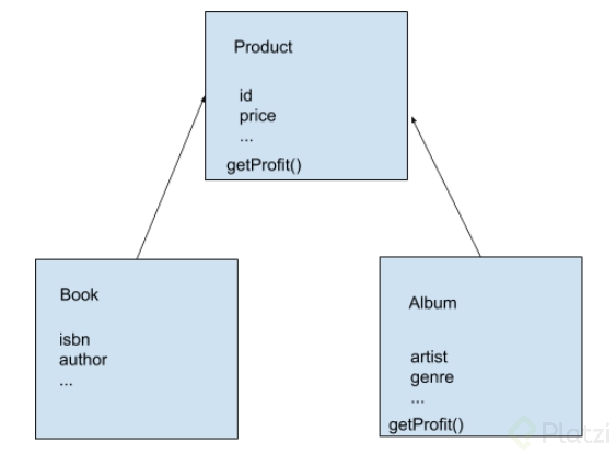 curso-introduccion-php-platzi.png