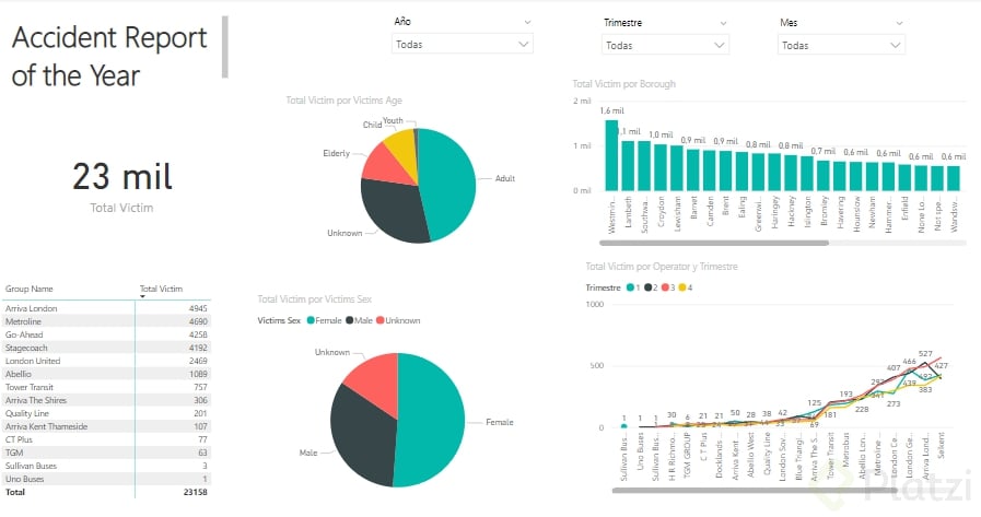 dashboard 2.PNG