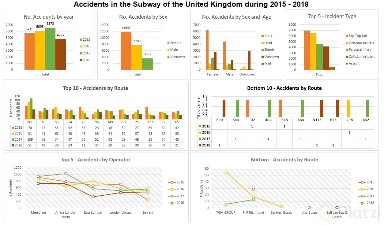 dashboard2.PNG