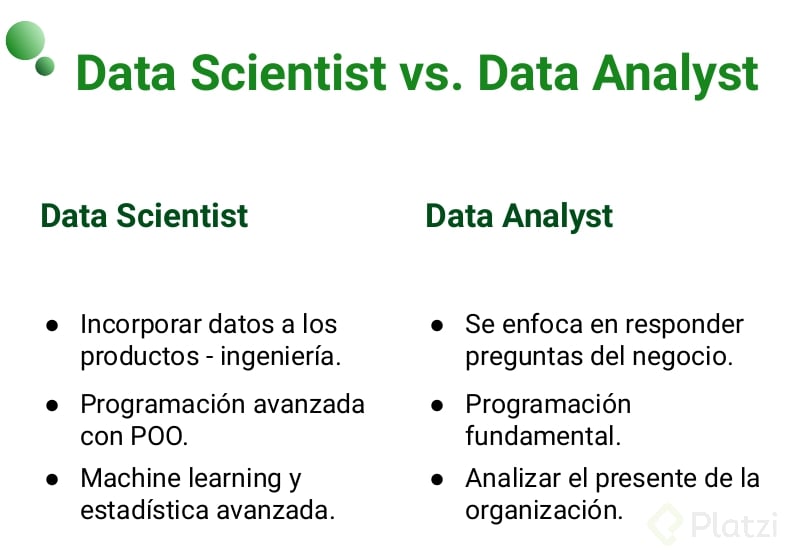 dataScientist_vs_dataAnalyst.png