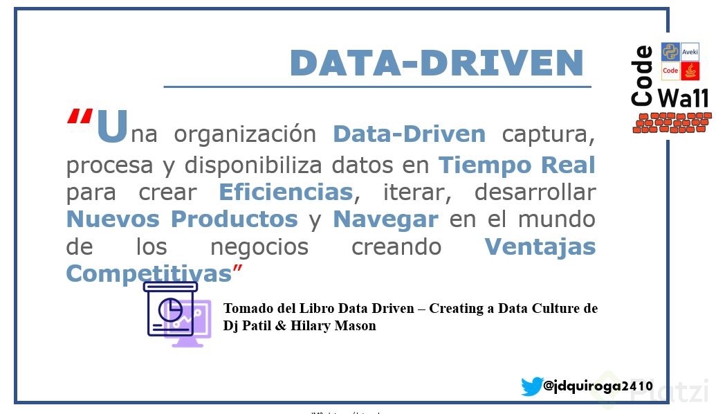 datadriven.JPG