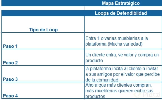defendibilidad.png