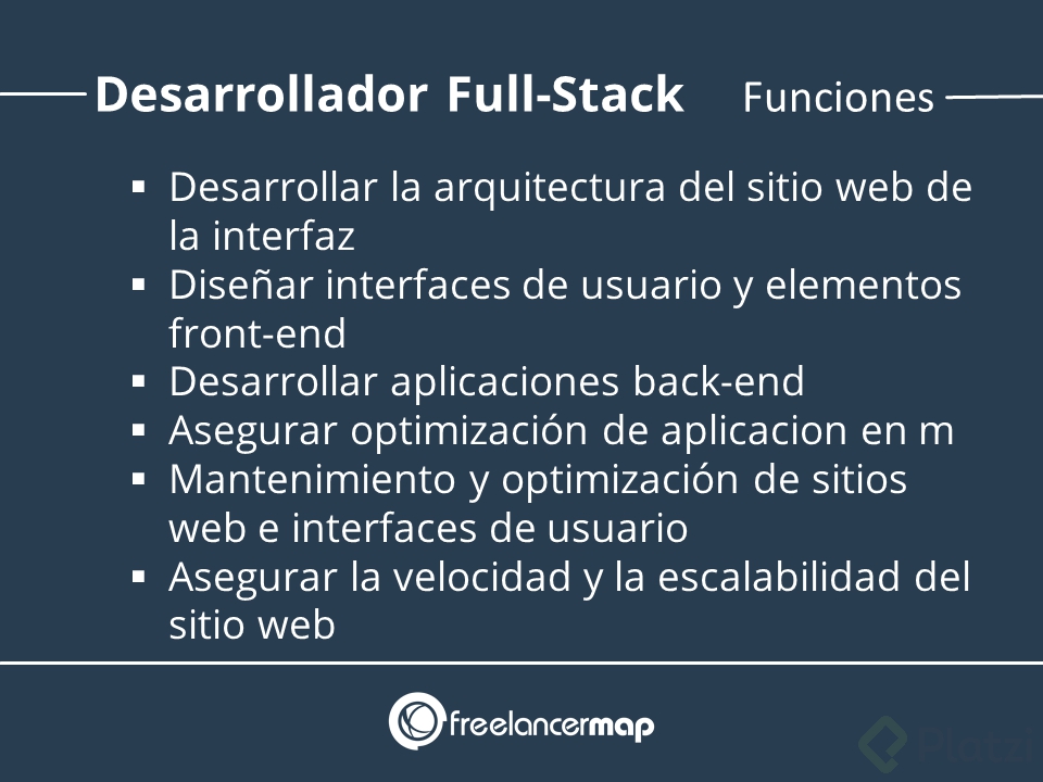 desarrollador-full-stack-funciones-tareas.png