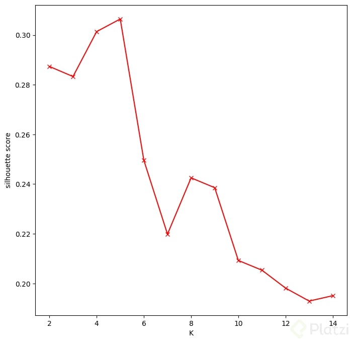 descarga - 2023-11-05T205324.200.png