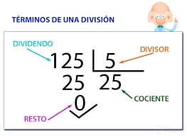 descarga.png