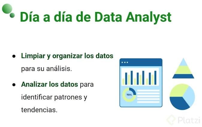dia a dia del DataA02.PNG