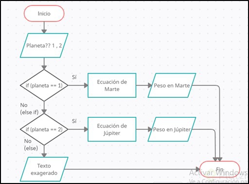 diagrama.jpg