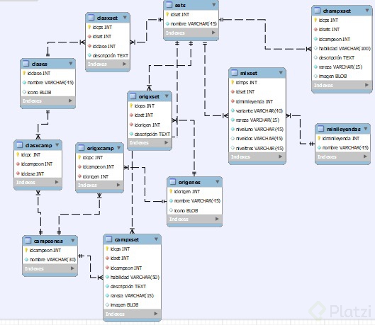 diagrama.jpg