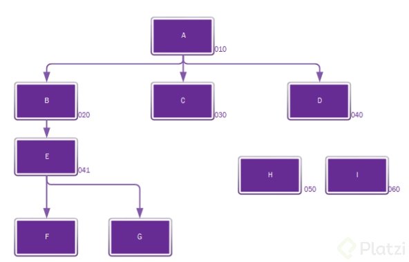 diagramacobol.PNG