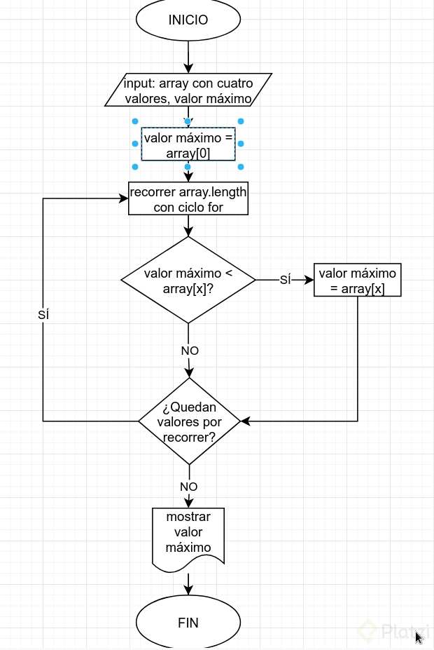 diagramavalormaximo.png