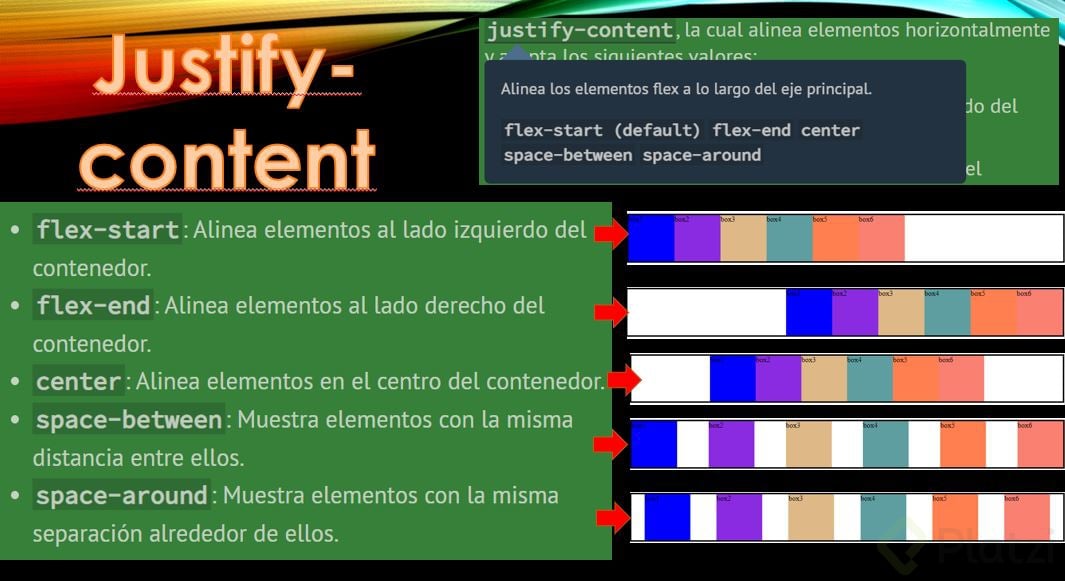 display_flex_justifycontent.JPG